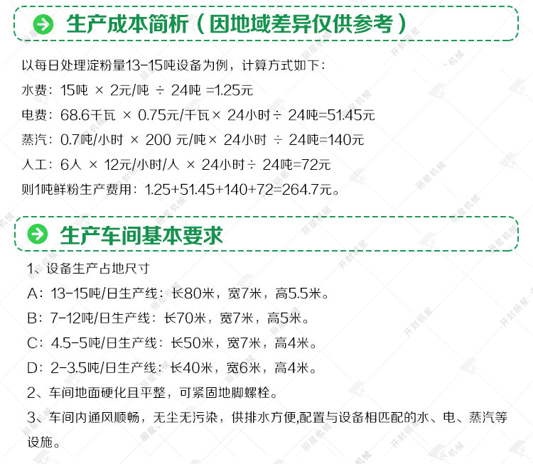 苕皮加工設備成本分析