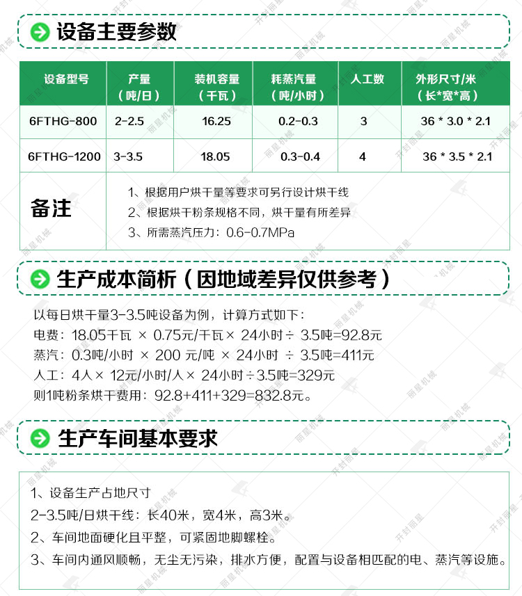 粉條掛桿烘干線參數