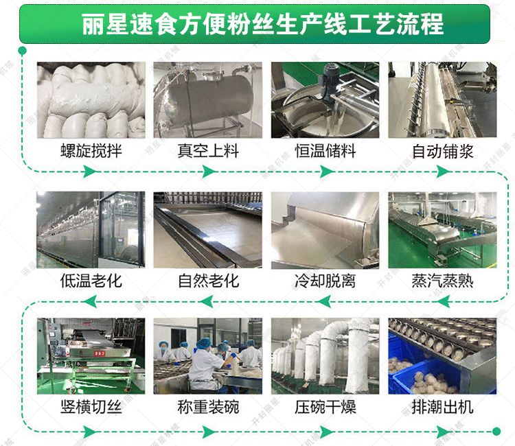 麻辣粉絲設備流程