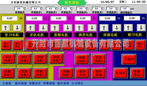 粉絲機PCL控制器